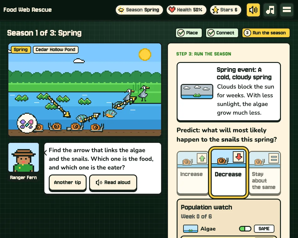 Food Web Rescue mid-game: a pond food web with energy arrows, and the student predicts the snails will decrease after a cold, cloudy spring.